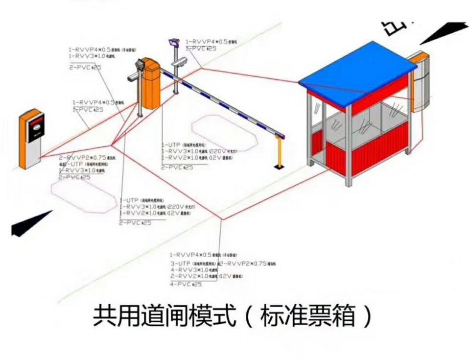 瑞昌市单通道模式停车系统