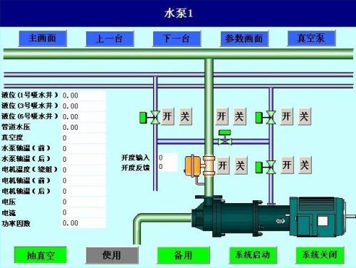 瑞昌市水泵自动控制系统八号