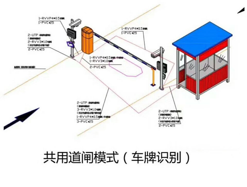 瑞昌市单通道车牌识别系统施工